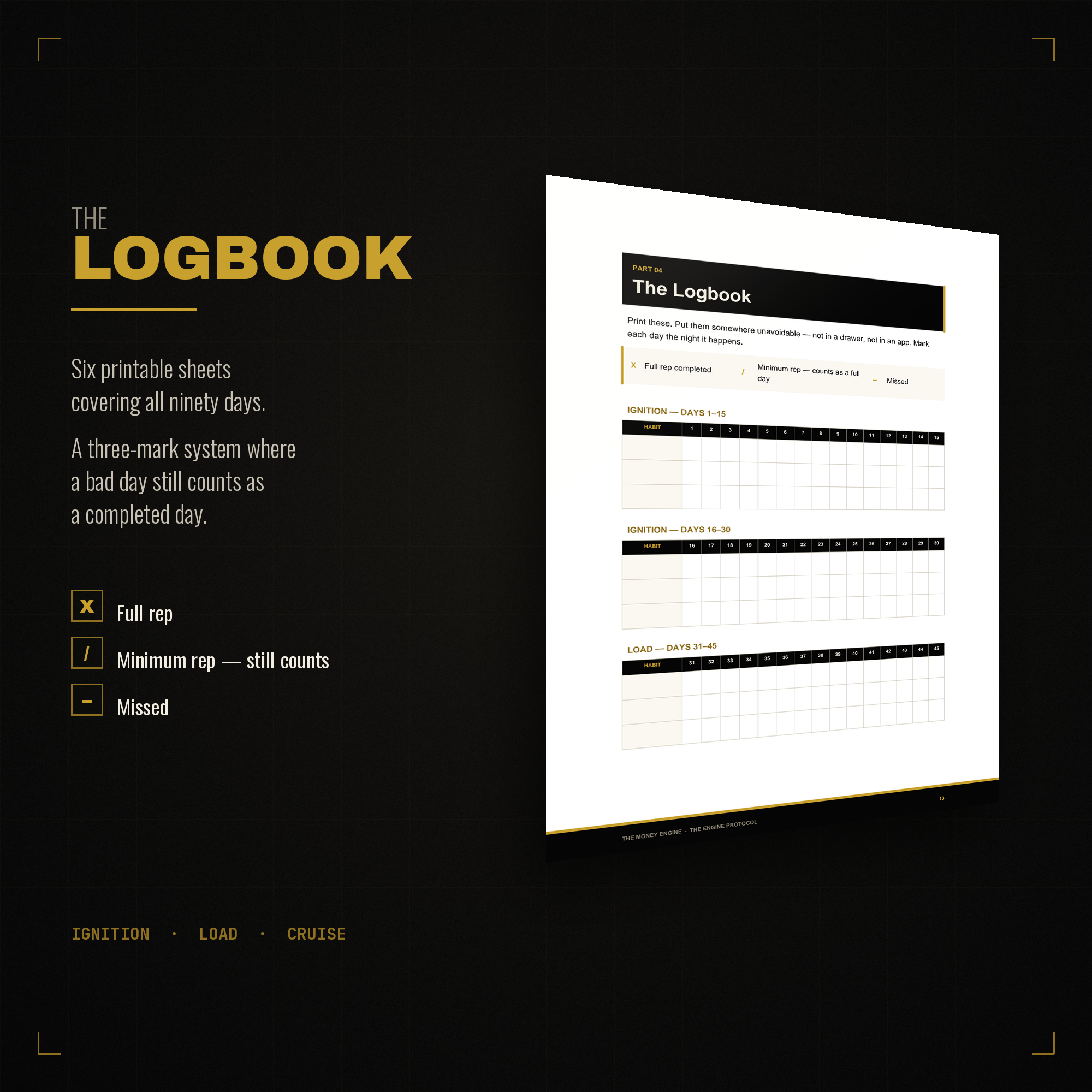 The Engine Protocol - 90 Day Discipline System